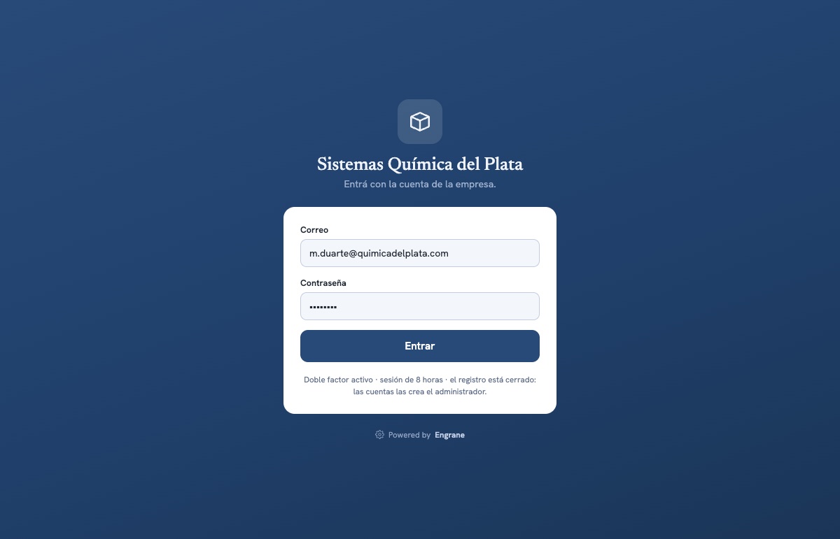 Sign-in: one access for every system, with two-factor and permissions by area